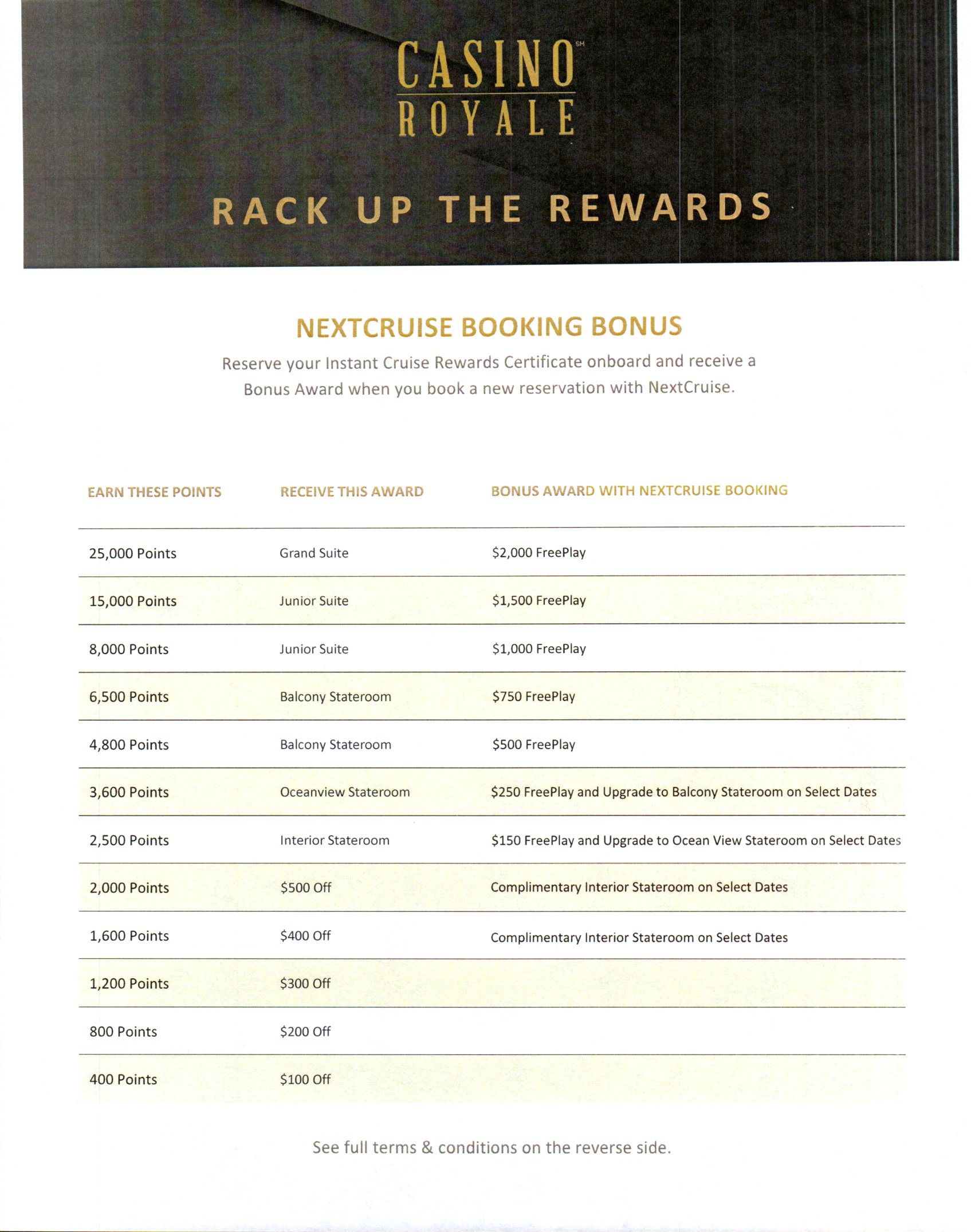 Royal Caribbean Cruises Royal Caribbean Cruises