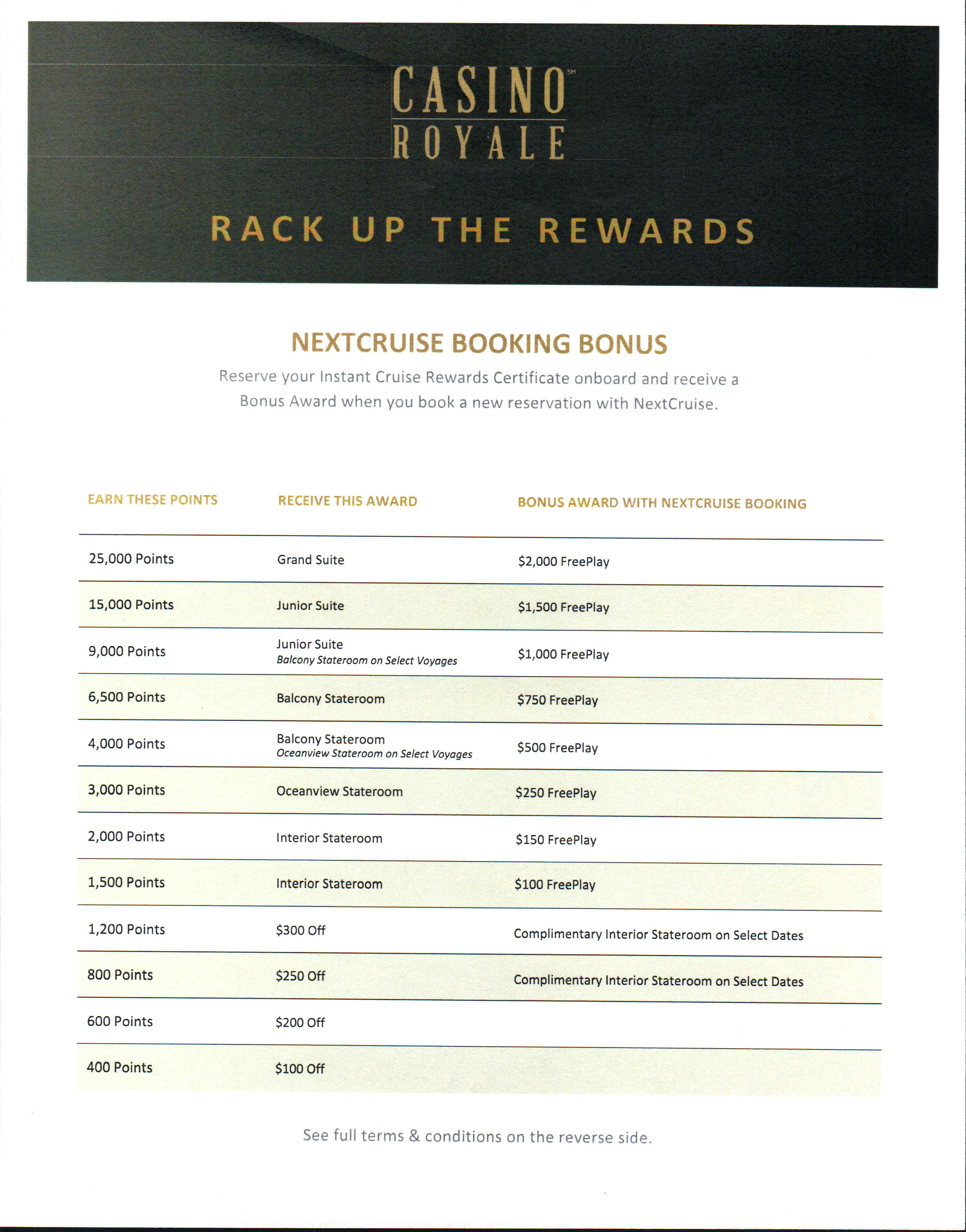 casino royale instant cruise rewards certificate